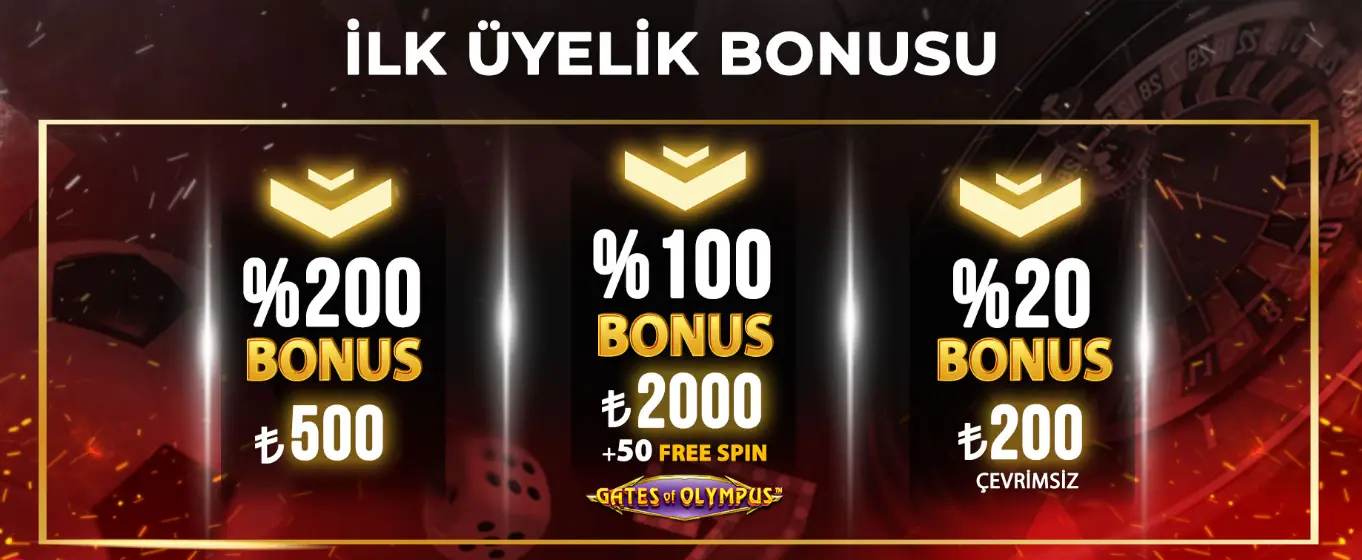 Turkbet Bonus